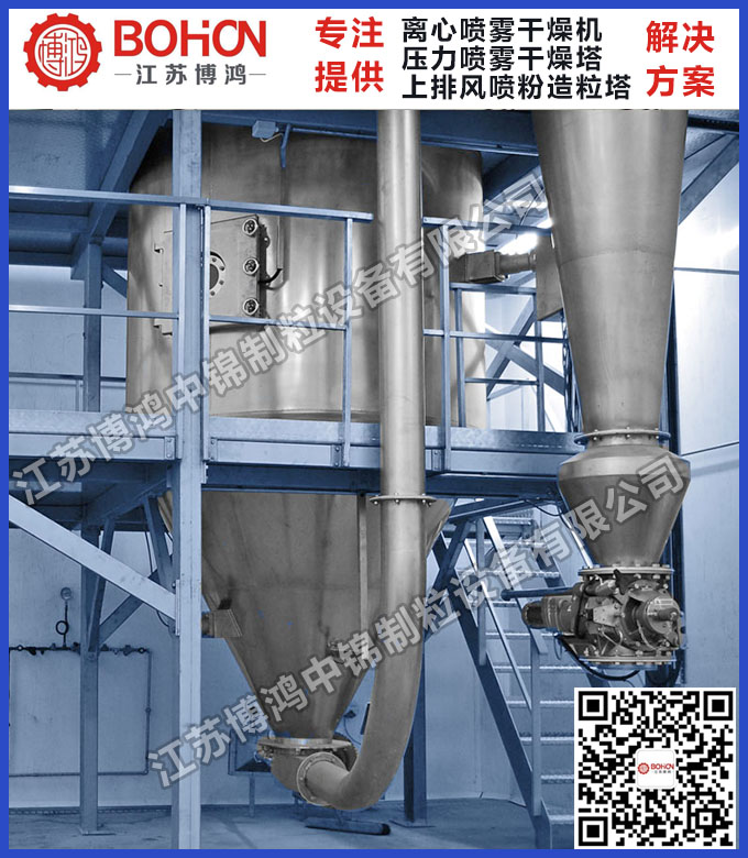 江苏博鸿干燥公司制造喷雾干燥机设备的基本要求 