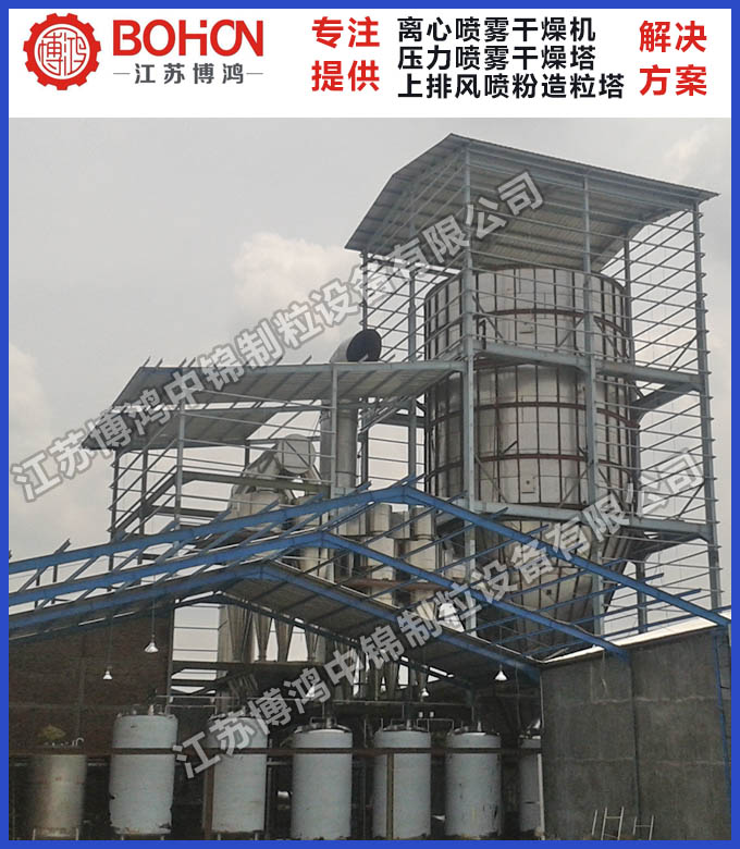 喷雾干燥机在催化剂行业应用范围